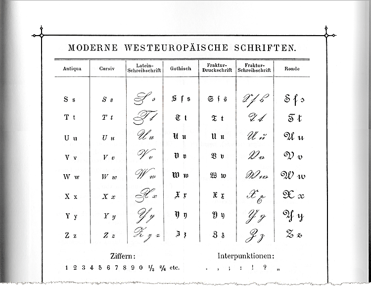 Schriftbuch