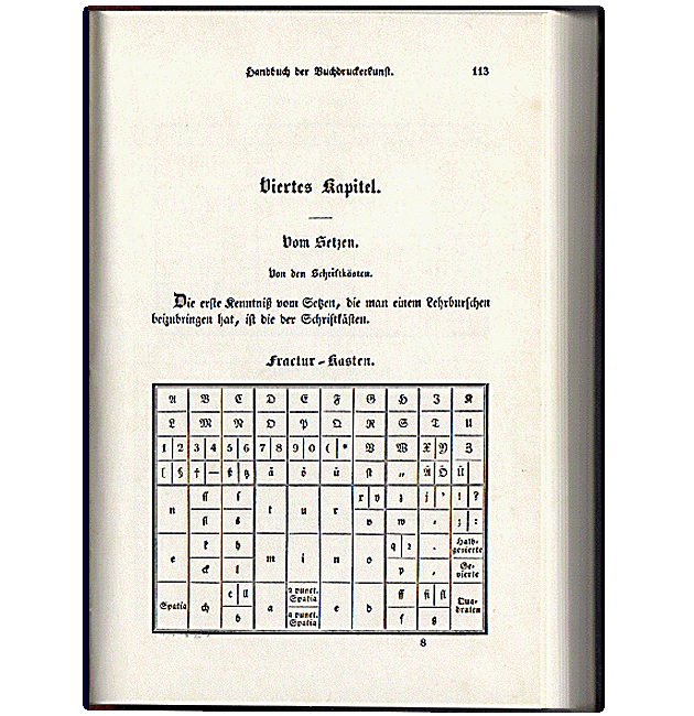 Handbuch