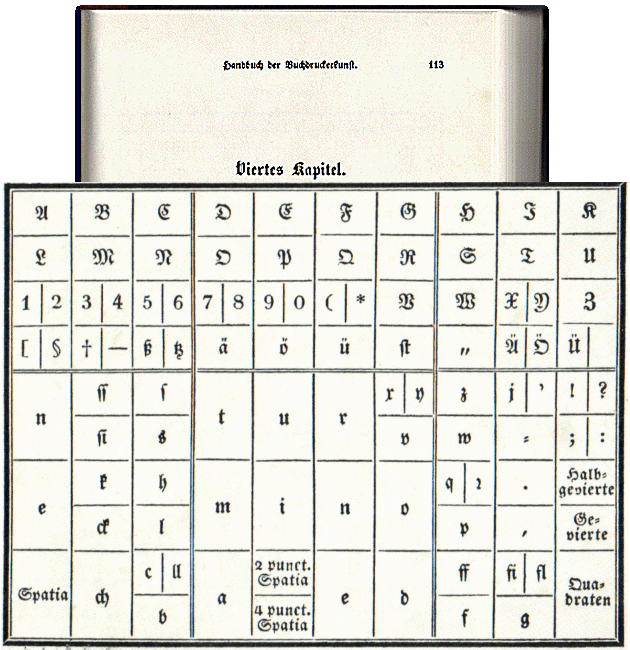 Handbuch