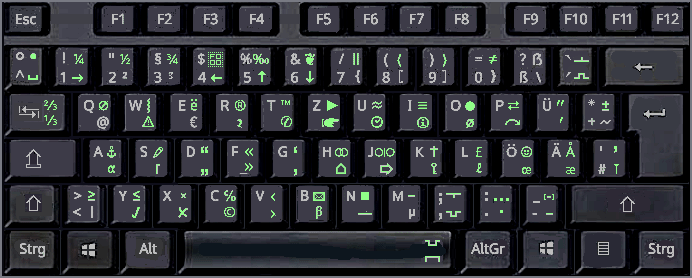 D1-Tastatur